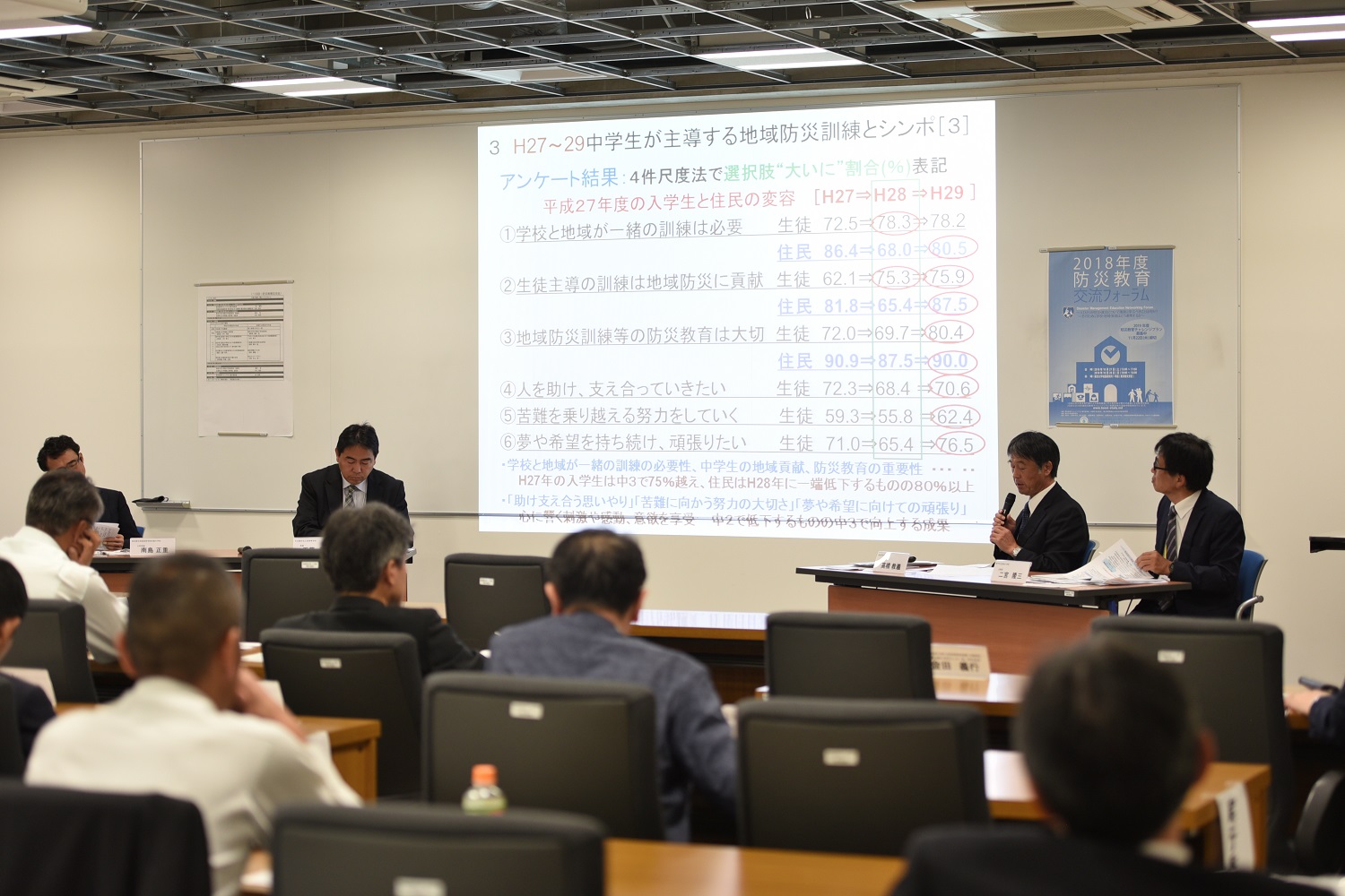 防災教育交流会